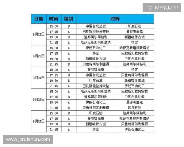 湖南有没有CBA球队？省级代表队情况分析