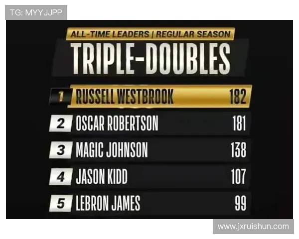 西甲联赛现役球员表现与未来走势预测 西甲联赛现役球员表现与未来走势预测