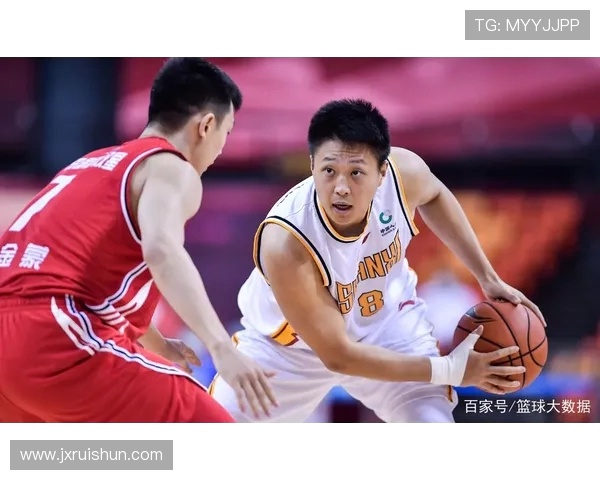 青训体系大检阅:CBA俱乐部如何构建可持续人才供应链 青训体系大检阅:CBA俱乐部如何构建可持续人才供应链