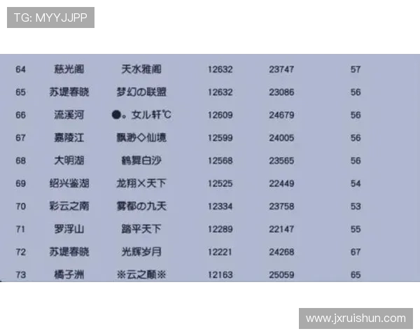 中超联赛决赛阶段日程表及晋级形势分析 中超联赛决赛阶段日程表及晋级形势分析