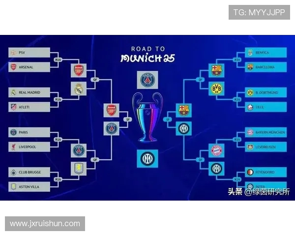 欧冠小组赛排名规则详解：积分、净胜球与对战优势