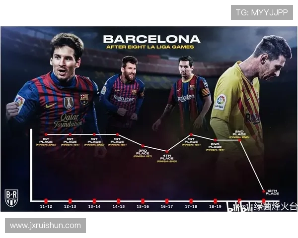 西甲2017赛季赛程全表及关键节点总结