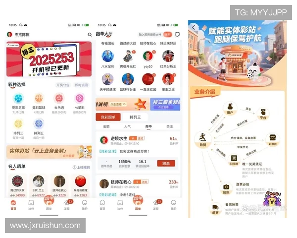 足球运动员的比赛复盘与自我提升策略